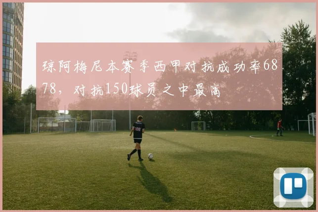 琼阿梅尼本赛季西甲对抗成功率6878，对抗150球员之中最高